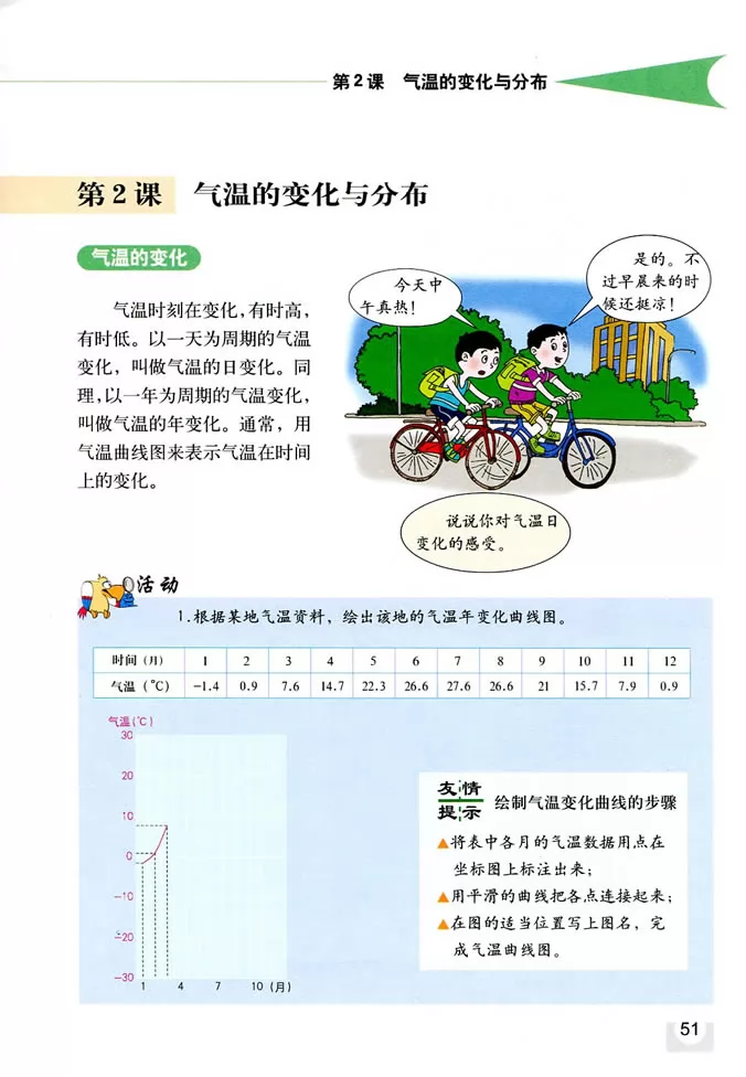 꼶̲